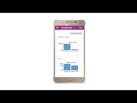 Odoo Dynamic Reporting (Tour)